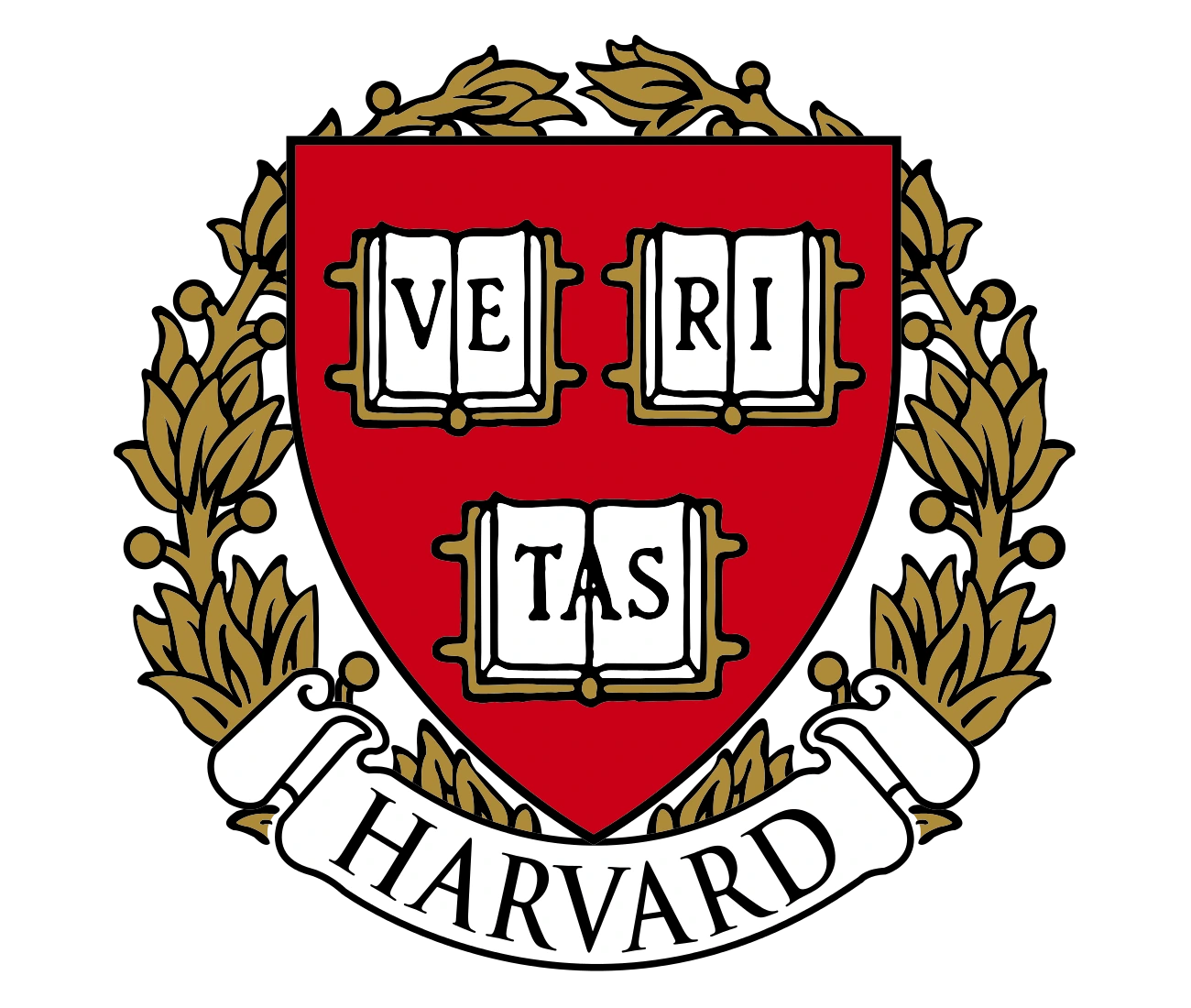 Harvard (USA)