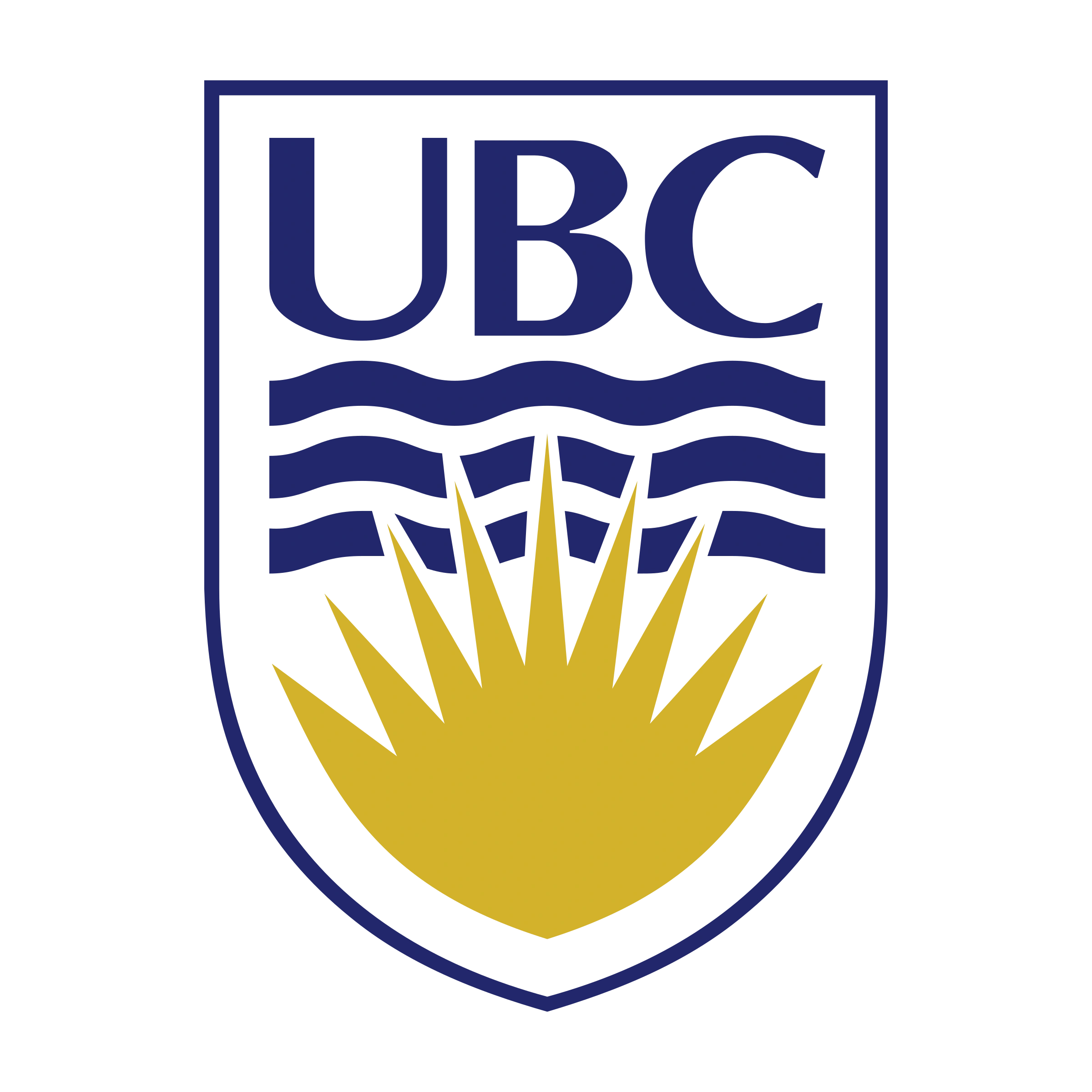University of British Columbia